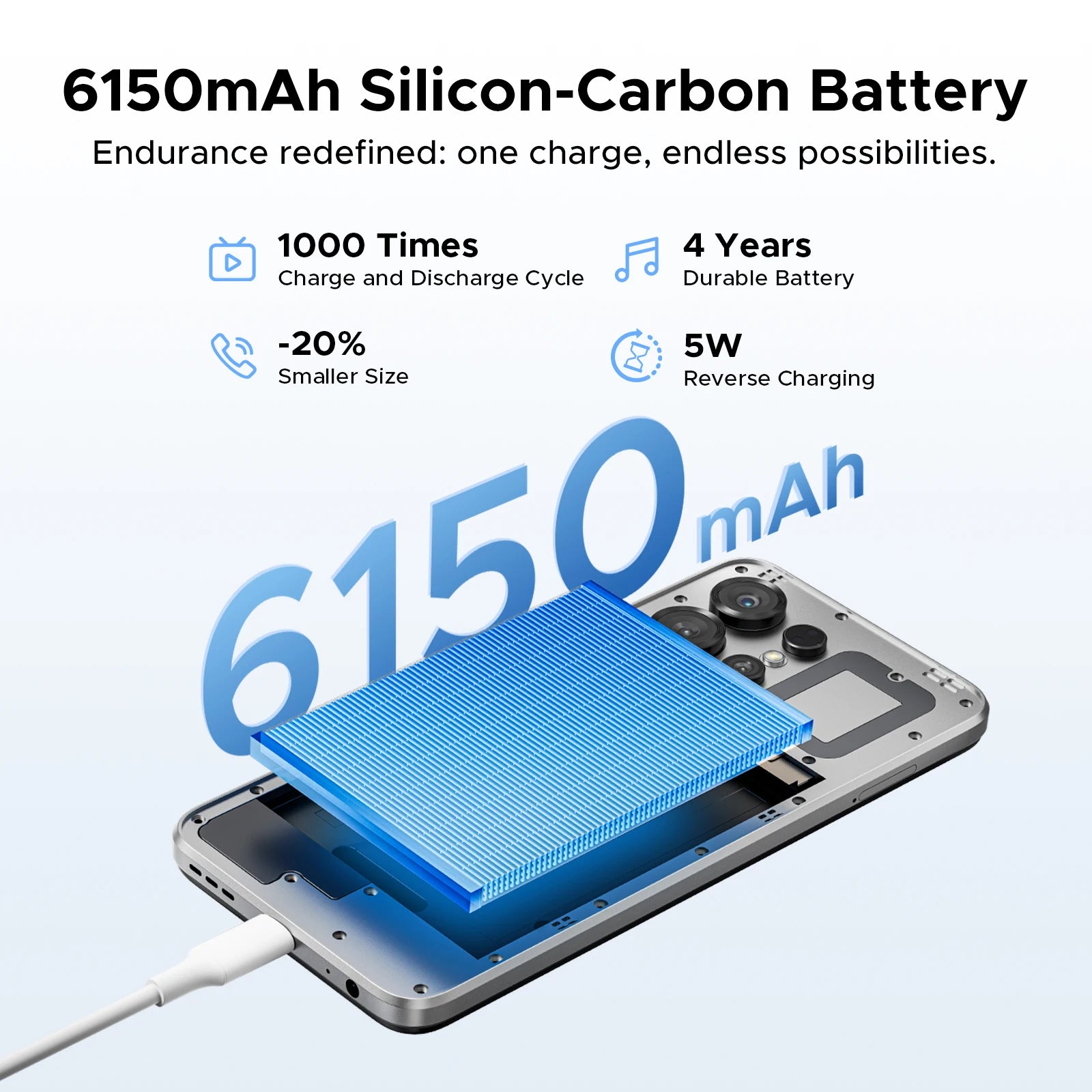 DOOGEE Note56X Pro Cell Phone Android 16 6.56'' HD+ 90Hz Display 32GB+128GB 6150mAh Large Battery T7200 Octa-Core Smart Phone