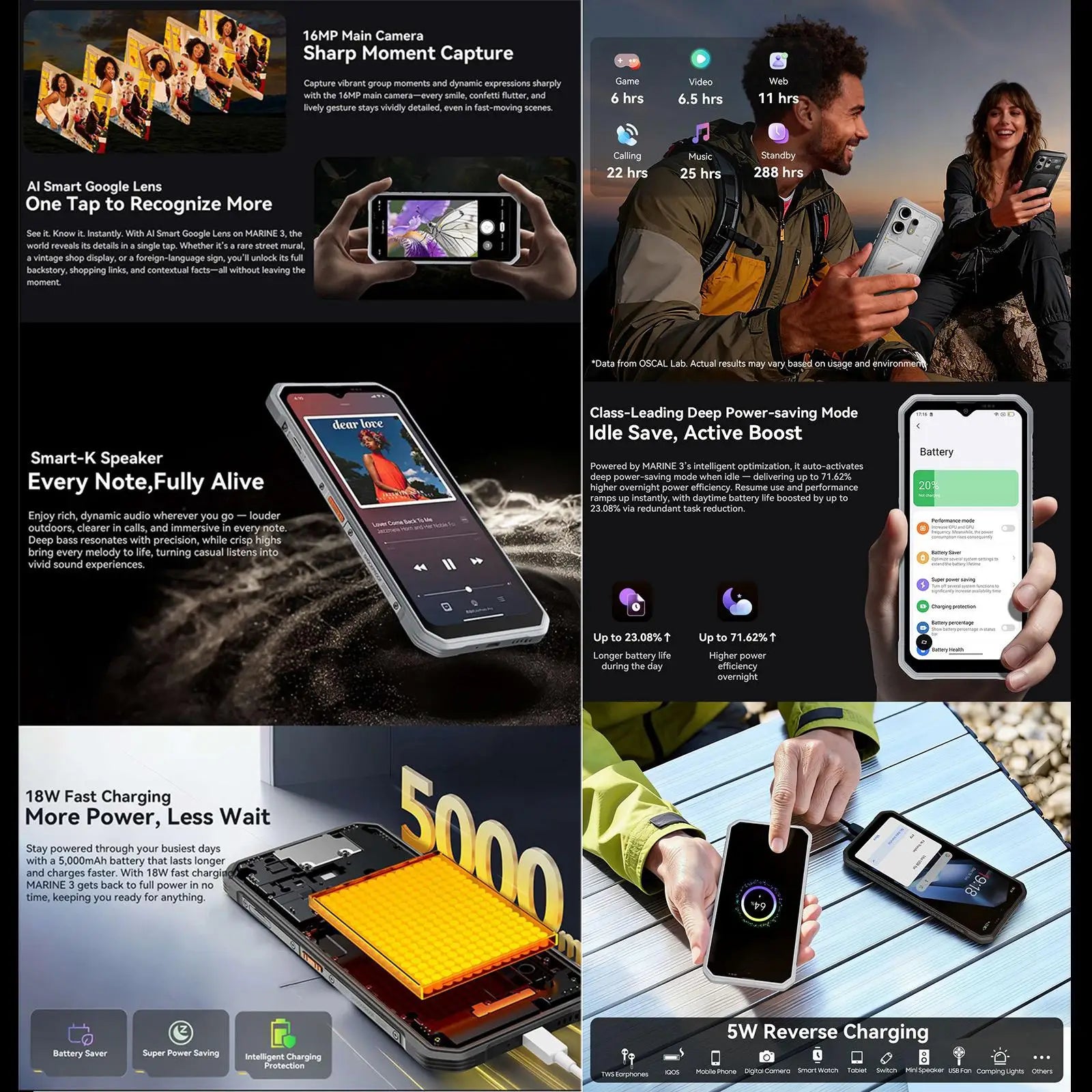 Blackview Oscal Marine 3 Smartphone 6.56" HD 90Hz Display Helio 81 8GB+128GB/ 256GB 16MP Camera 5000mAh Android 16 4G Mobile
