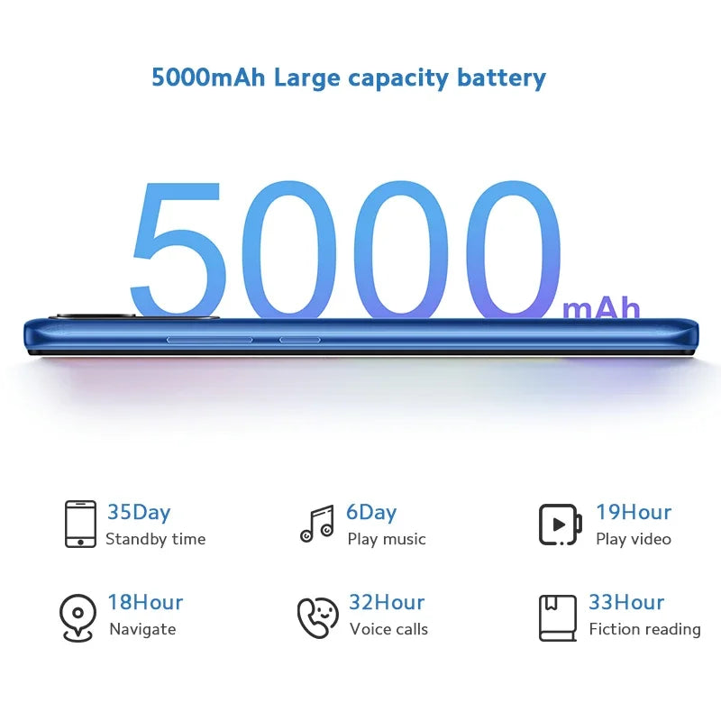 Global Rom Original Xiaomi Redmi 10A 5000mAh Smartphone 6.53' HD Display Helio G25 Octa Core 13MP Fingerprint 4G Smartphone