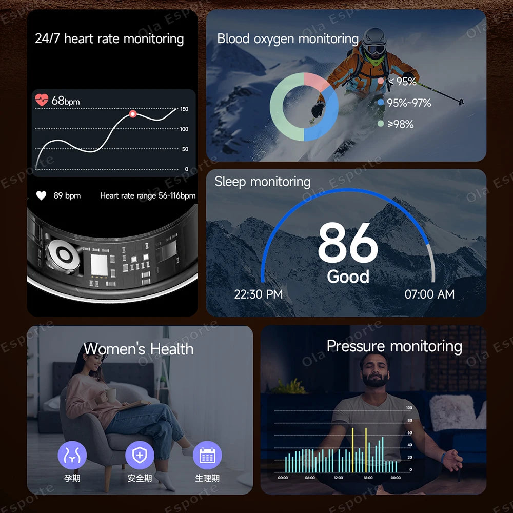 New Smart Ring Message Reminder, Call Alert Heart Rate Blood Oxygen Sleep Monitor Pedometer 5 ATM Waterproof Smartring Men Women