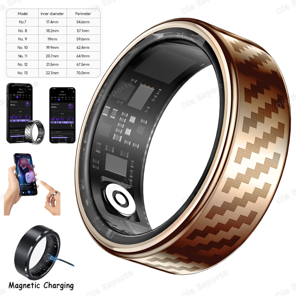 New Smart Ring Message Reminder, Call Alert Heart Rate Blood Oxygen Sleep Monitor Pedometer 5 ATM Waterproof Smartring Men Women