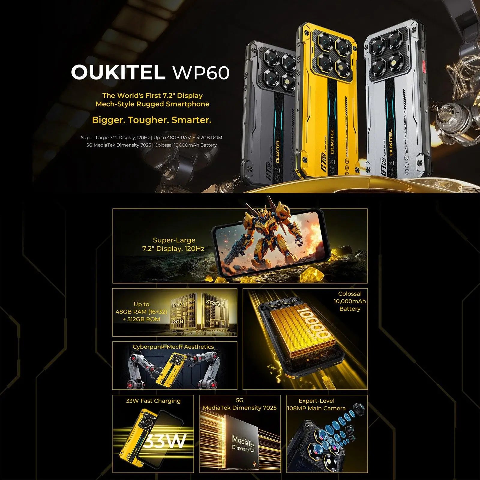 Oukitel WP60 Rugged Phone 12GB/16GB+512GB Night Vision 108MP Camera 7.2'' Android 15 Dimensity 7025 10000mAh NFC 5G Smartphone