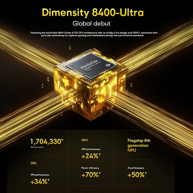 POCO X7 Pro Global Version Display IP68 NFC 6.67" AMOLED Dimensity 8400-Ultra 6000mAh 90W HyperCharge 50MP OIS Camera NFC 120Hz