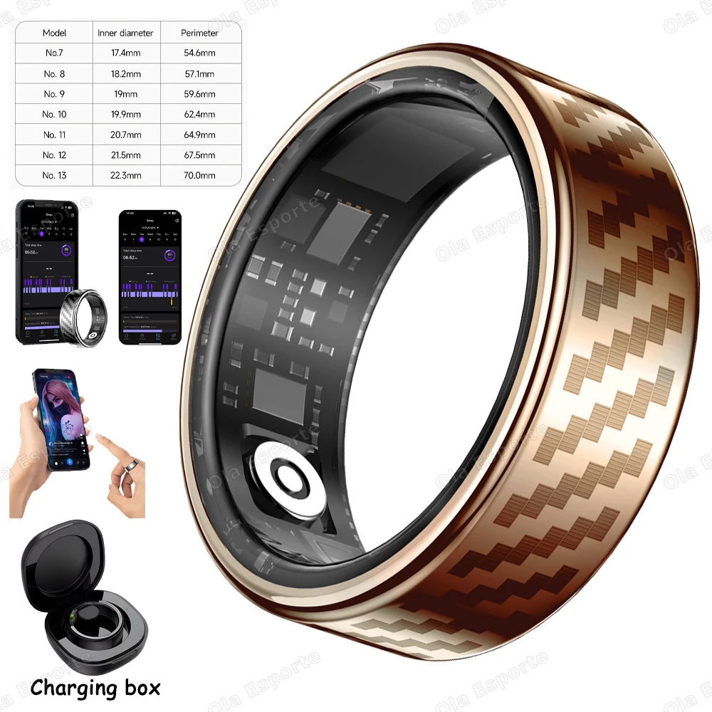 New Smart Ring Message Reminder, Call Alert Heart Rate Blood Oxygen Sleep Monitor Pedometer 5 ATM Waterproof Smartring Men Women