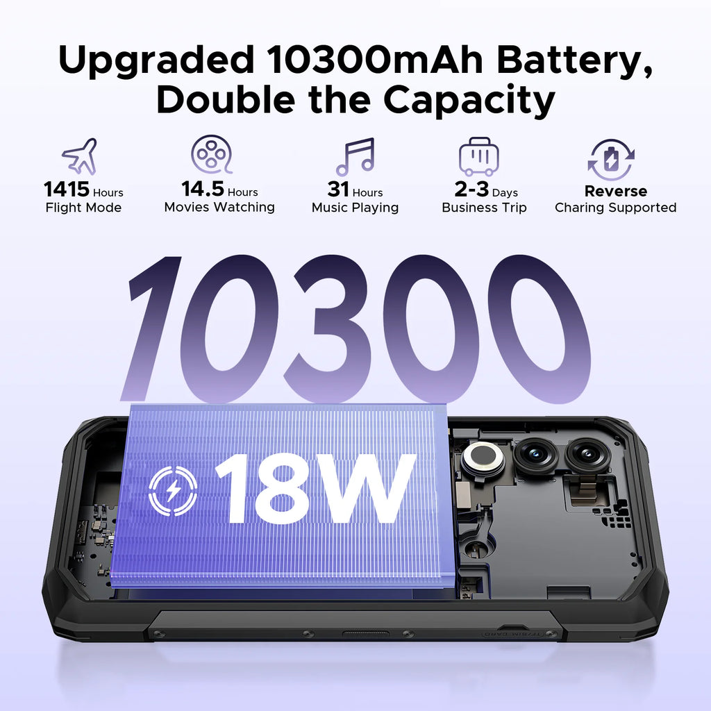 DOOGEE Blade20 Rugged Phone 6.6'' Screen 10300mAh Battery 20GB(4+16)+128GB Android 15 16MP AI Camera Gemini AI NFC Smartphone